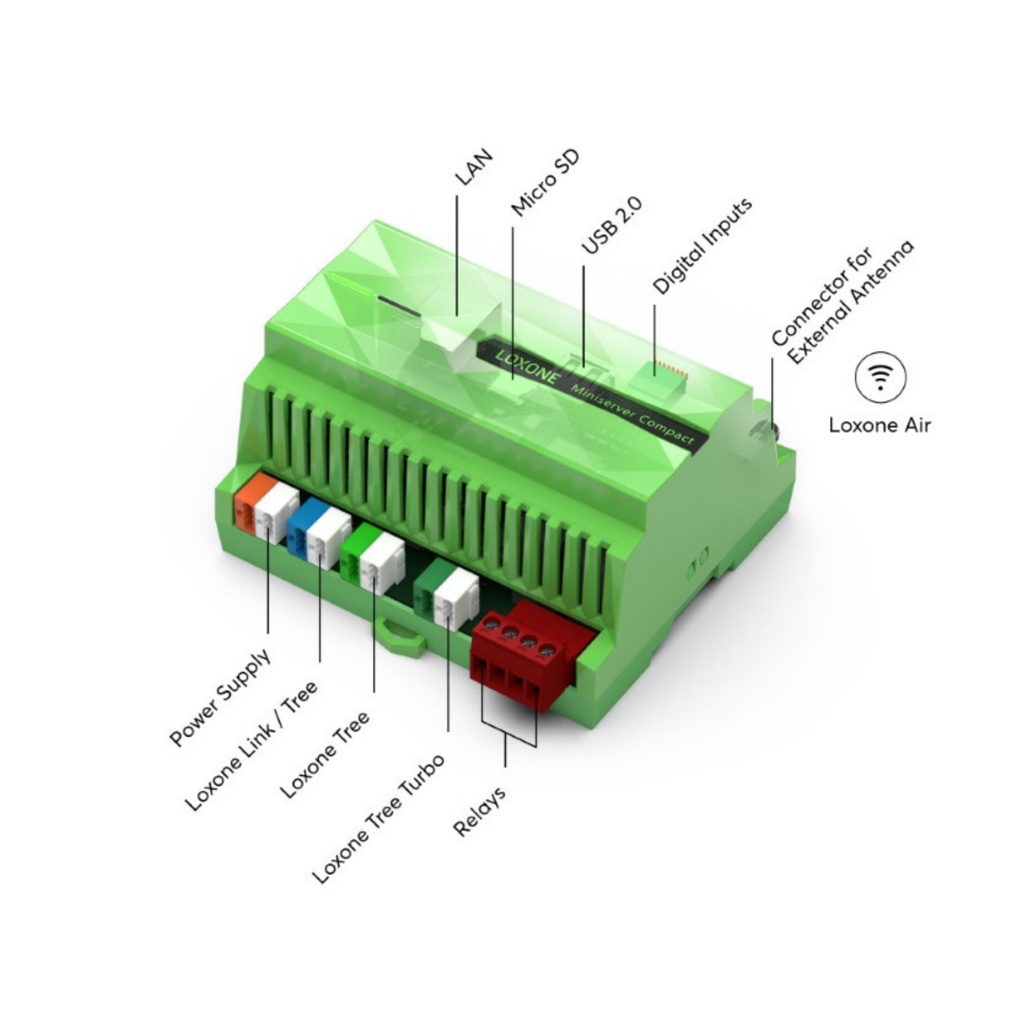 LOXONE Miniserver Compact
